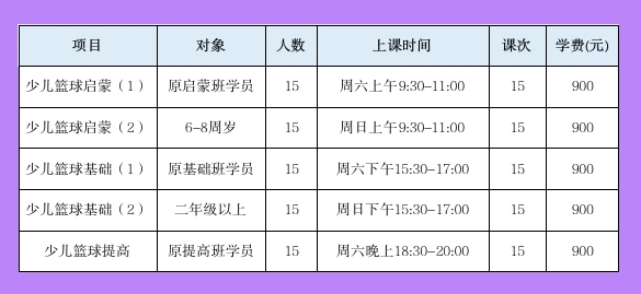 如何制定智能篮球训练计划_1
