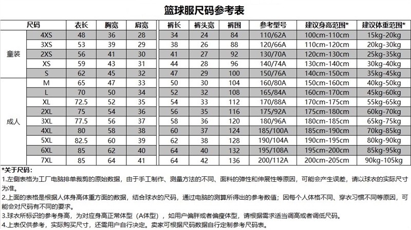 怎么选篮球训练服尺寸